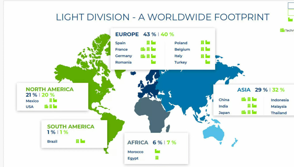 Valeo's Light Division produces and conducts research worldwide.