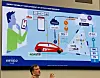 Person speaks in front of large ERTICO slide on smart mobility and EV connectivity.