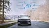 Car on rural road with cloud icons showing connected driving features