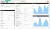 Analytics dashboard with account tables and blue line and area charts.